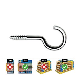 Hembrilla roscada abierta ø2,1 x 25 mm zincado, caja 500 uds