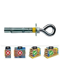 Anclaje dynabolt aro zincado ø8 x 45 mm, caja 100 uds