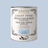 Rust-oleum chalky finish muebles azul cielo 750 ml