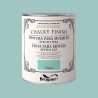 Rust-oleum chalky finish muebles turquesa 750 ml