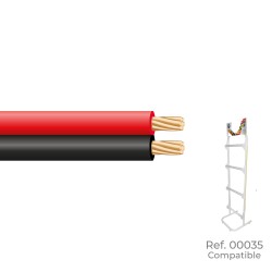 Paralelo 2x0,75mm rojo y negro "audio" euro/m (bobina pequeña ø180x60mm)