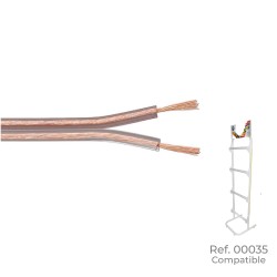 Paralelo transparente 2x0,75mm "audio" euro/m (bobina pequeña ø180x60mm)