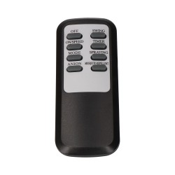 Recambio mando a distancia ventilador 33515 edm